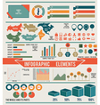 Set of infographic elements for design vector image