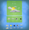 Weather widget template 5 vector image