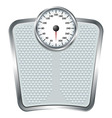 Scale vector image