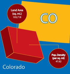 Colorado 3D info graphic vector image