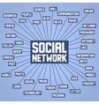 Background with social network keywords vector image