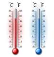 Thermometer set vector image