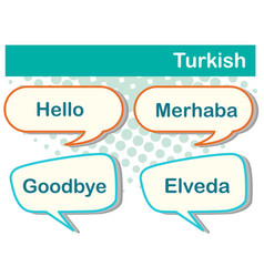 Speech bubbles with turkish words vector image