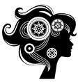Beautiful woman silhouette vector image