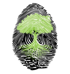 Ecological signature vector image