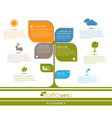 Modern Ecology infographics vector image