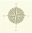 Compass windrows vector image