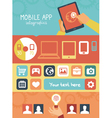 Mobile app development infographics vector image