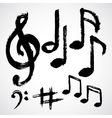 Set of grunge notes vector image