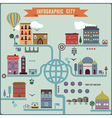 Infographic city vector image