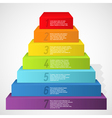 Rainbow pyramid with numbers vector image