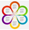 Concept of colorful circular banners in flower vector image