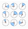 Movements and watches vector image
