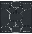 Diagram on blackboard vector image