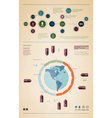 Infographics vector image