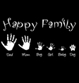Handprints of whole family vector image