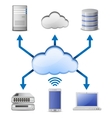 Cloud computing network vector image