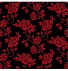 Roses pattern vector image