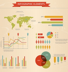 Retro infographics set 2 vector image