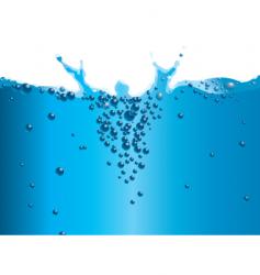 Bubble splash vector image