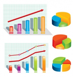 Pie chart vector image
