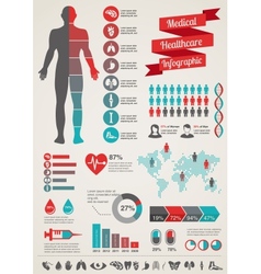 Medical and healthcare infographics vector image