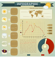 Vintage infographics set - weather icons and eleme vector image