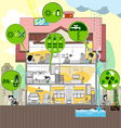 Think Green vector image