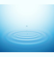 Water drop vector image