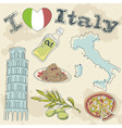 Italy travel grunge card vector image