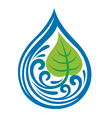 Water drop icon vector image