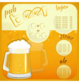 Beer Menu vector image