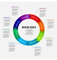 Concept of colorful circular banners with arrows vector image