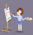 Painting Female Artist vector image