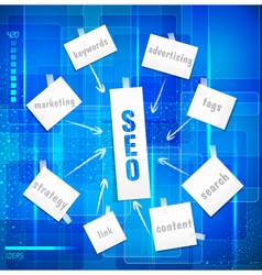 Search engine optimization Search engine optimization vector image
