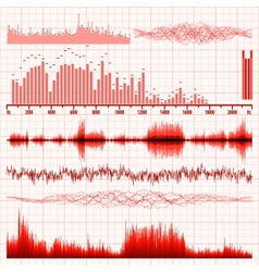 Sound waves set Music background EPS 8 vector image