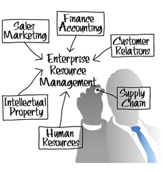 Manager drawing enterprise vector image