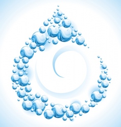Water frame drop Water frame drop vector image