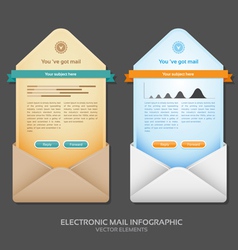 Email info graphic vector image