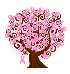 Breast cancer ribbon Breast cancer ribbon vector image