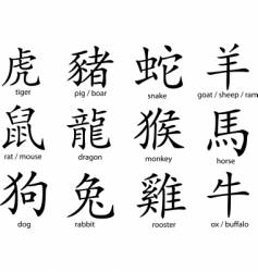 Chinese zodiac vector image