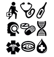Medical icon vector image