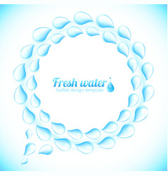 Realistic water drops speech bubble vector image