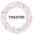 THEATRE vector image