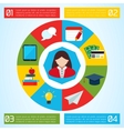 Flat Business Infographic Background vector image
