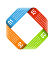 Process cycle vector image