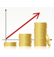 Financial success concept vector image