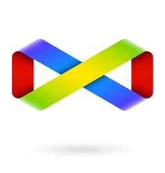 Infinity symbol vector image