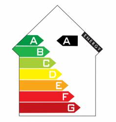 Energy house vector image