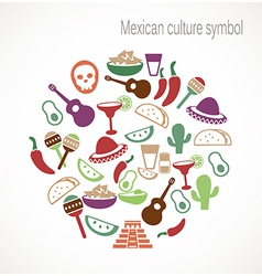 Mexican culture symbols vector image